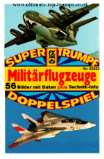 Militärflugzeuge