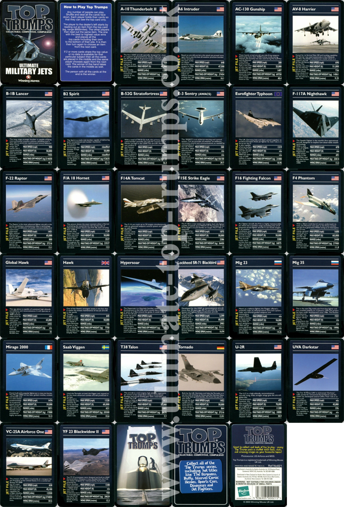 Ultimate Military Jets