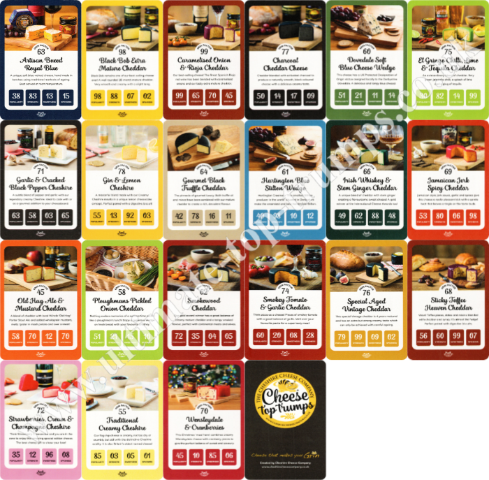 Cheese Top Trumps