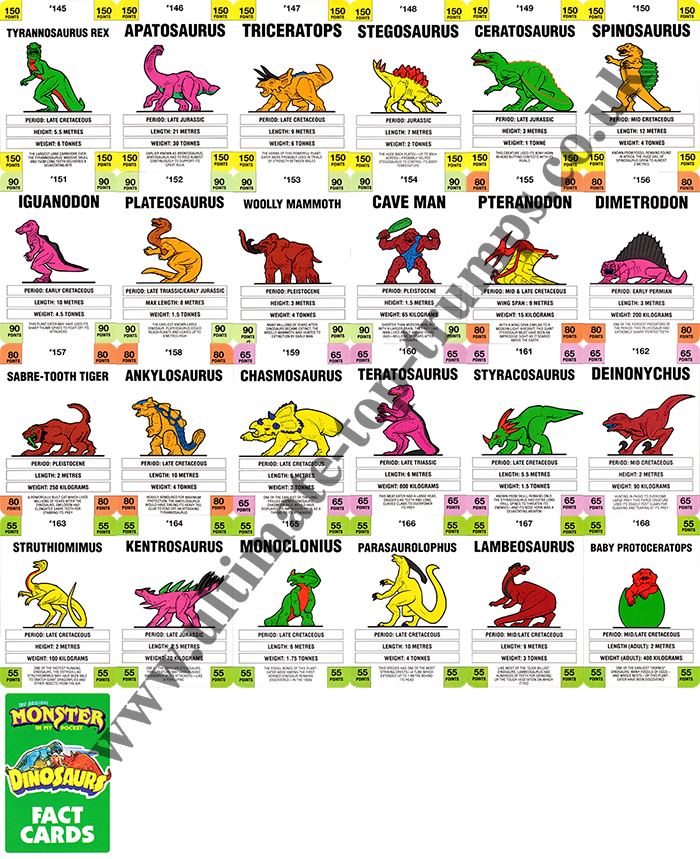 Monster in My Pocket Dinosaurs Fact Cards