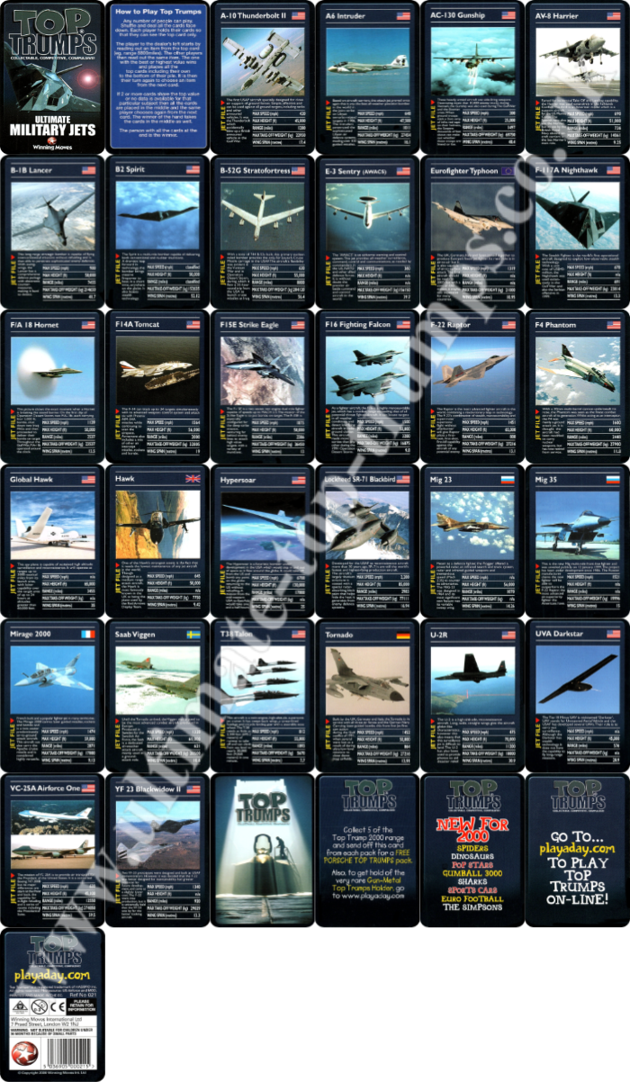 Ultimate MIlitary Jets