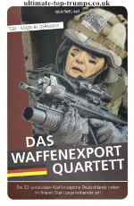 Das Waffenexport Quartett