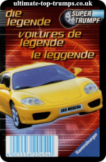 Die Legende, Voitures de Legende, Le Leggende