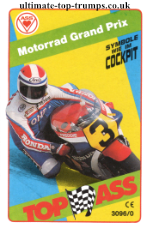 Motorrad Grand Prix
