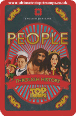 People Through History