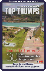 Saint Barthélemy