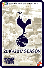 Spurs 1026/2017 Season