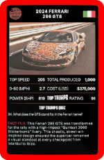 2024 Porsche 296 GTS