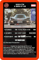 2025 KTM X-Bow GT-XR