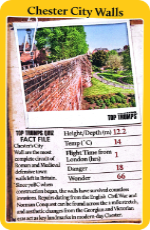 Chester City Walls