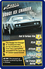 Dodge Ice Charger