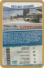 Gold Coast Lifeguards