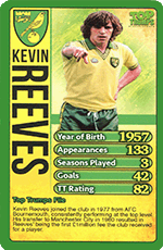 Kevin Reeves