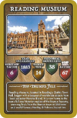 Reading Museum