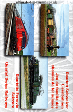 Swiss Railways