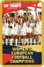 Women's European Football Champions