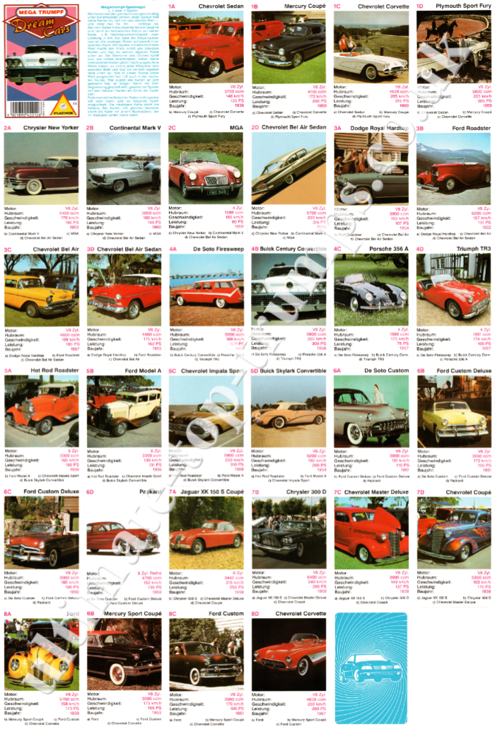 Dream Cars