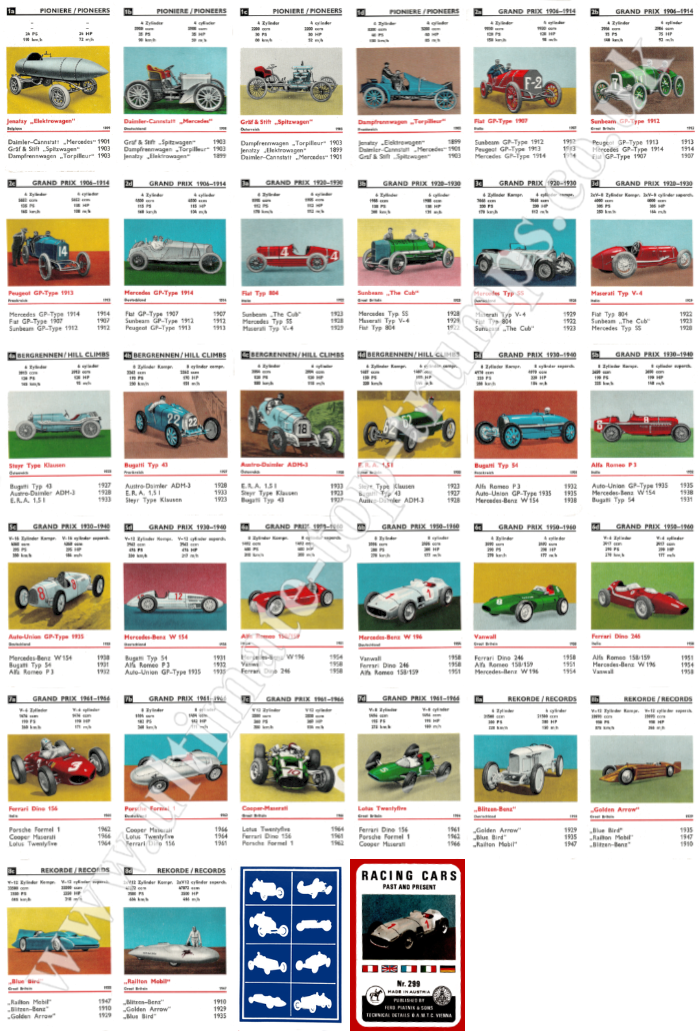 Racing Cars Past and Present