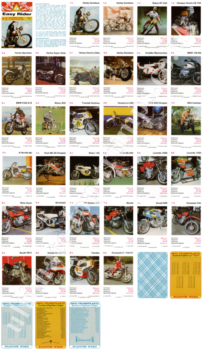 Easy Rider
