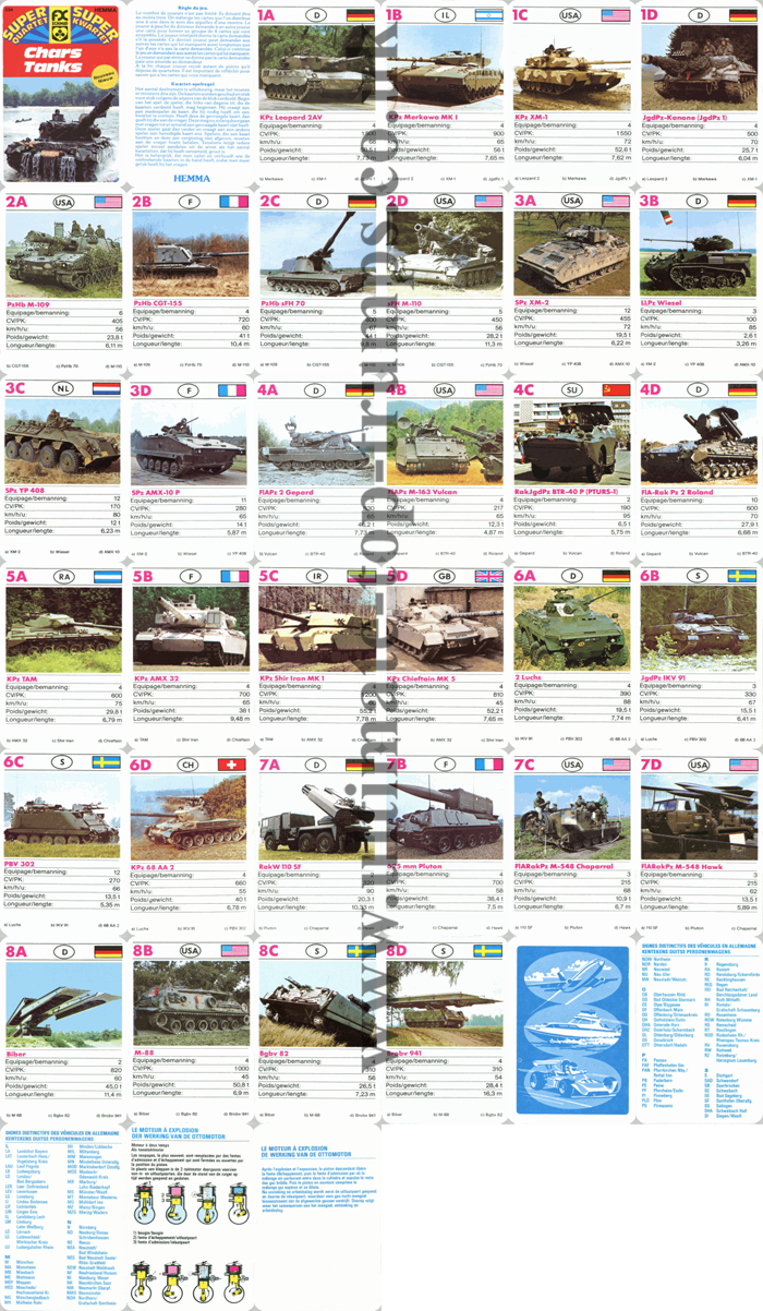 Chars Tanks