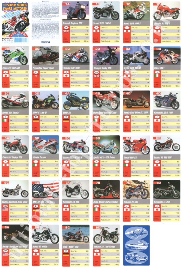 Super Motos Zware Motoren