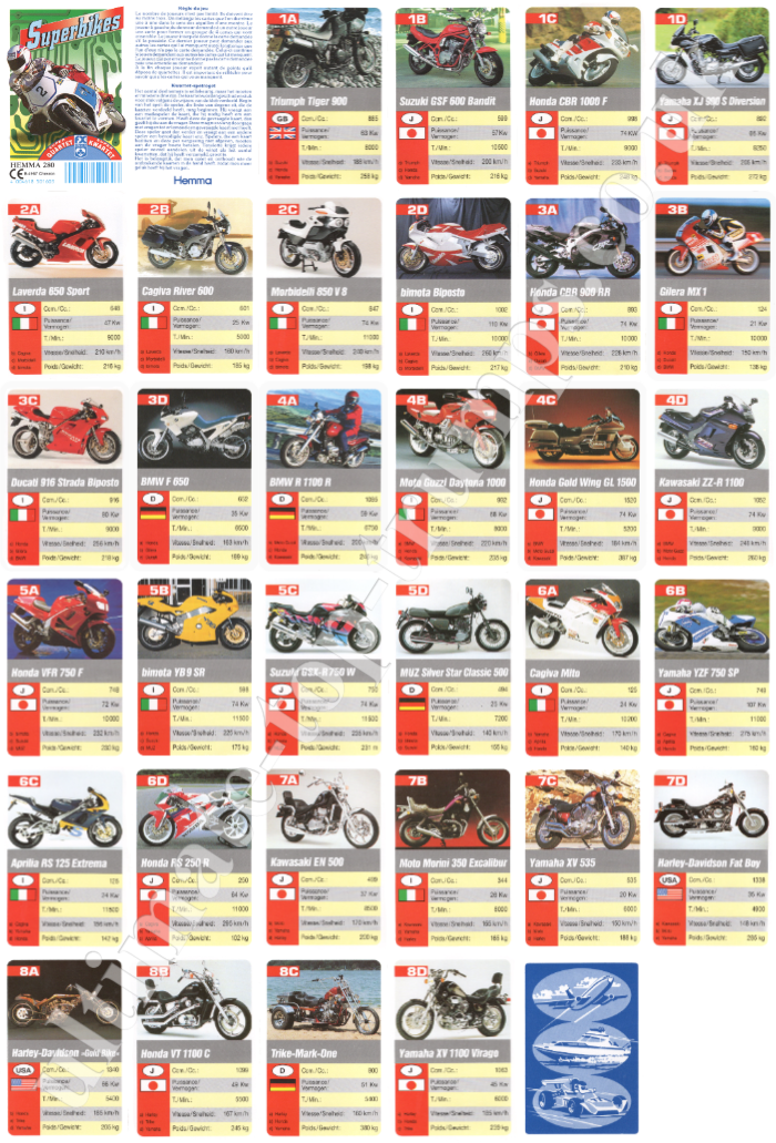 Superbikes