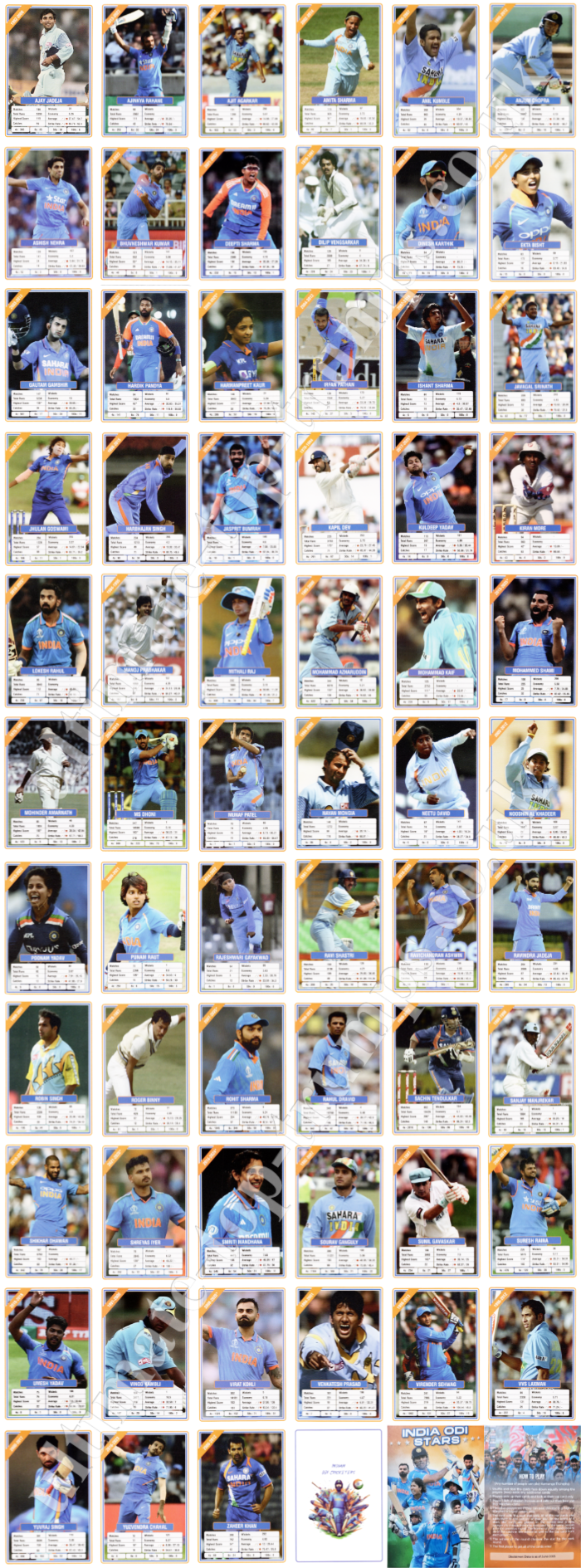 India ODI Stars