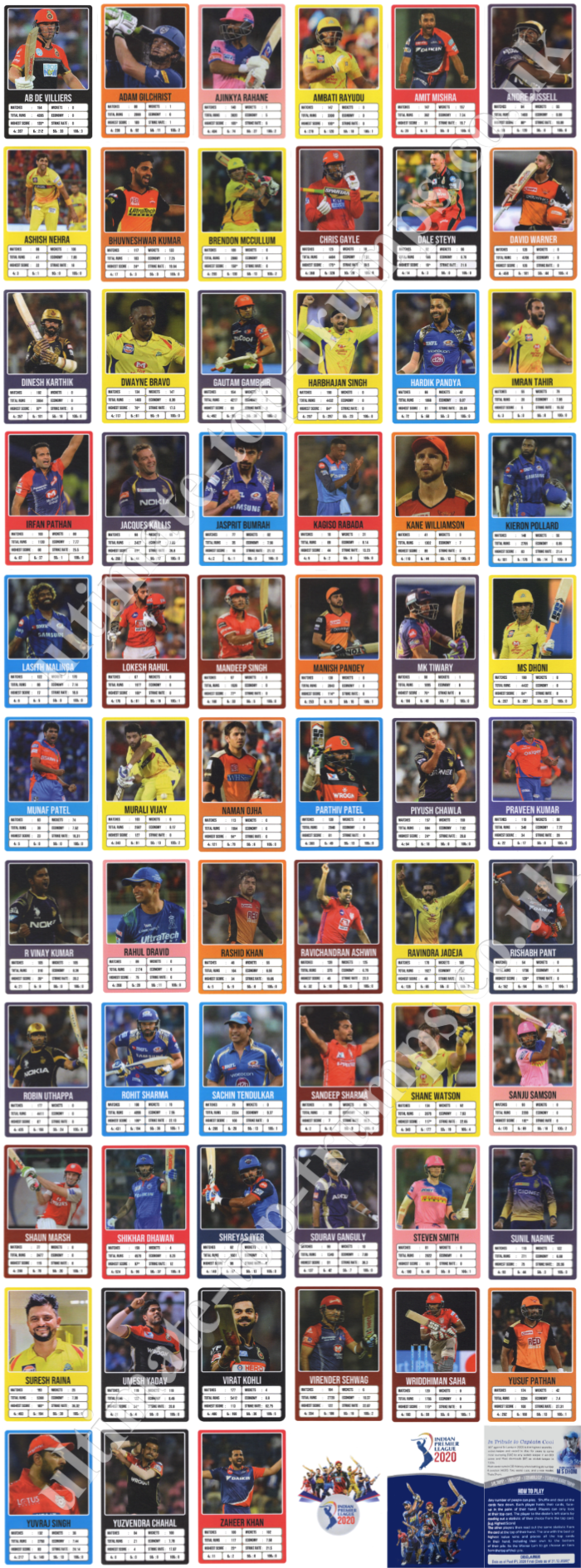 Indian Premier League 2020