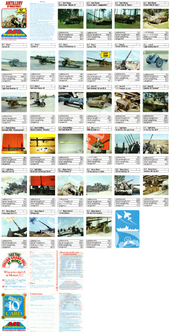 Artillery of World War 2