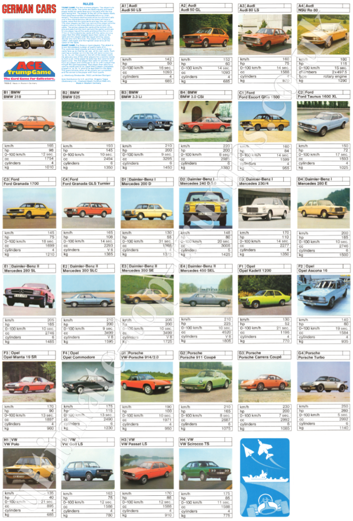 German Cars