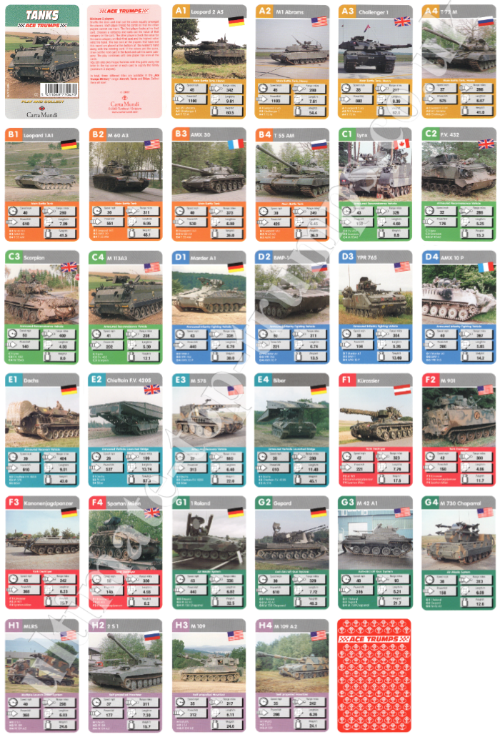 Tanks