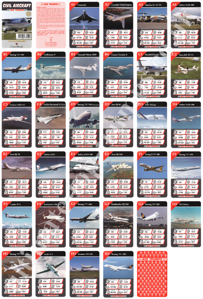 Civil Aircraft