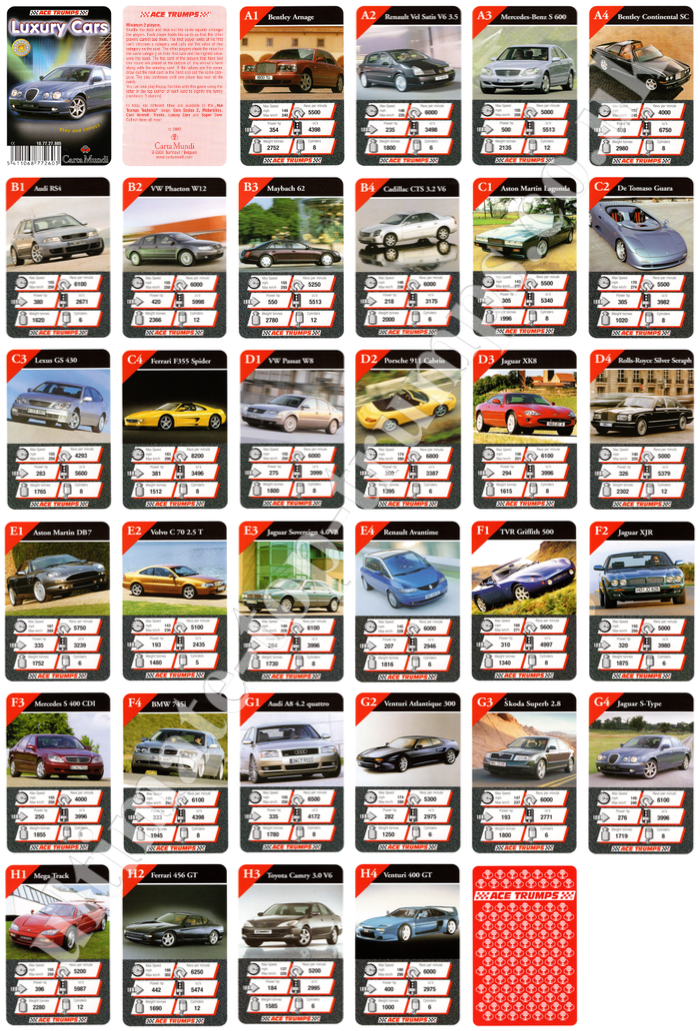 Luxury Cars