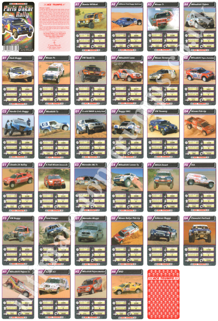 Paris Dakar Rally