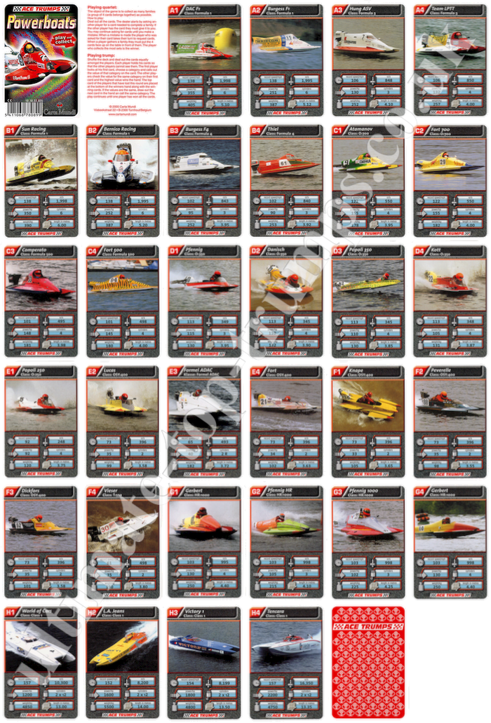 Powerboats