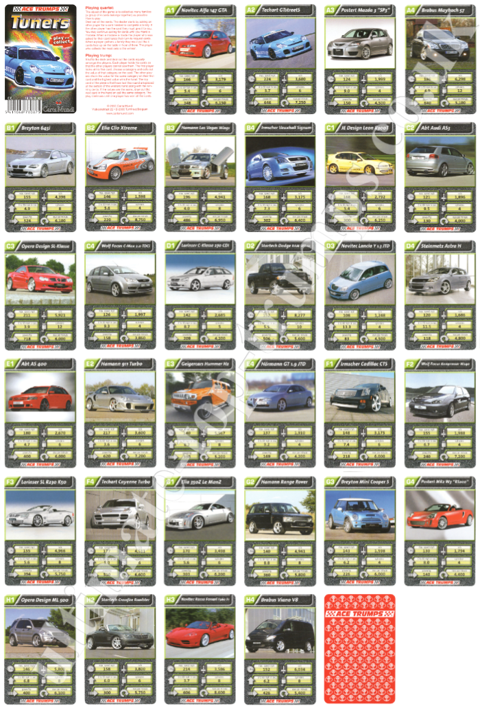 Tuners