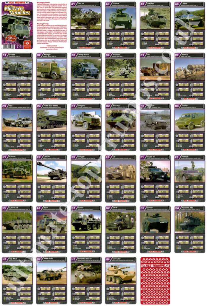 Military Vehicles