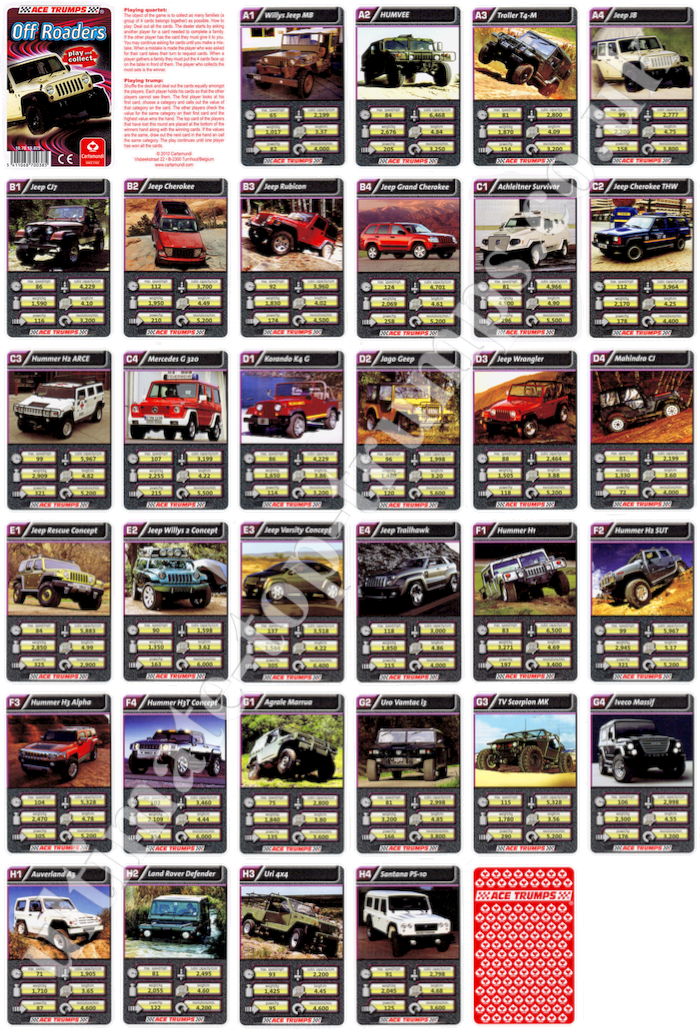Off Roaders