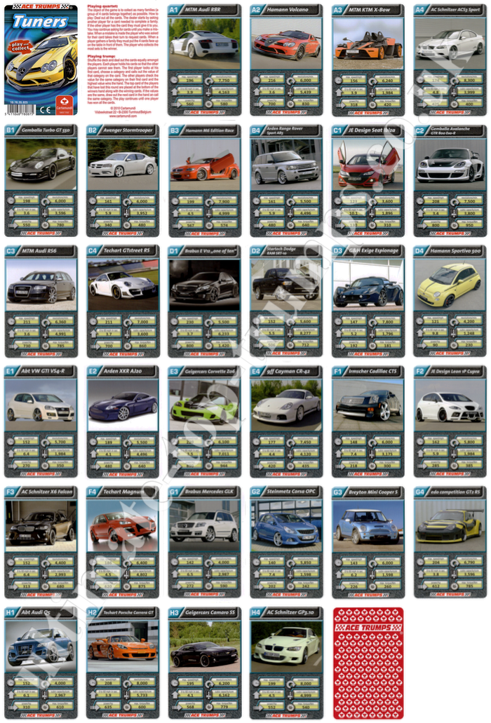 Tuners