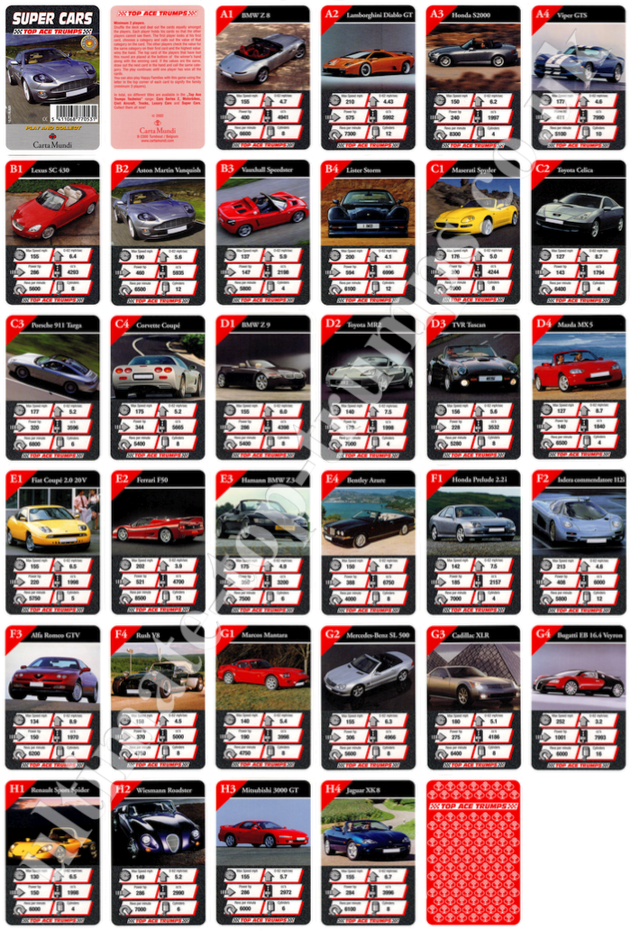 Super Cars