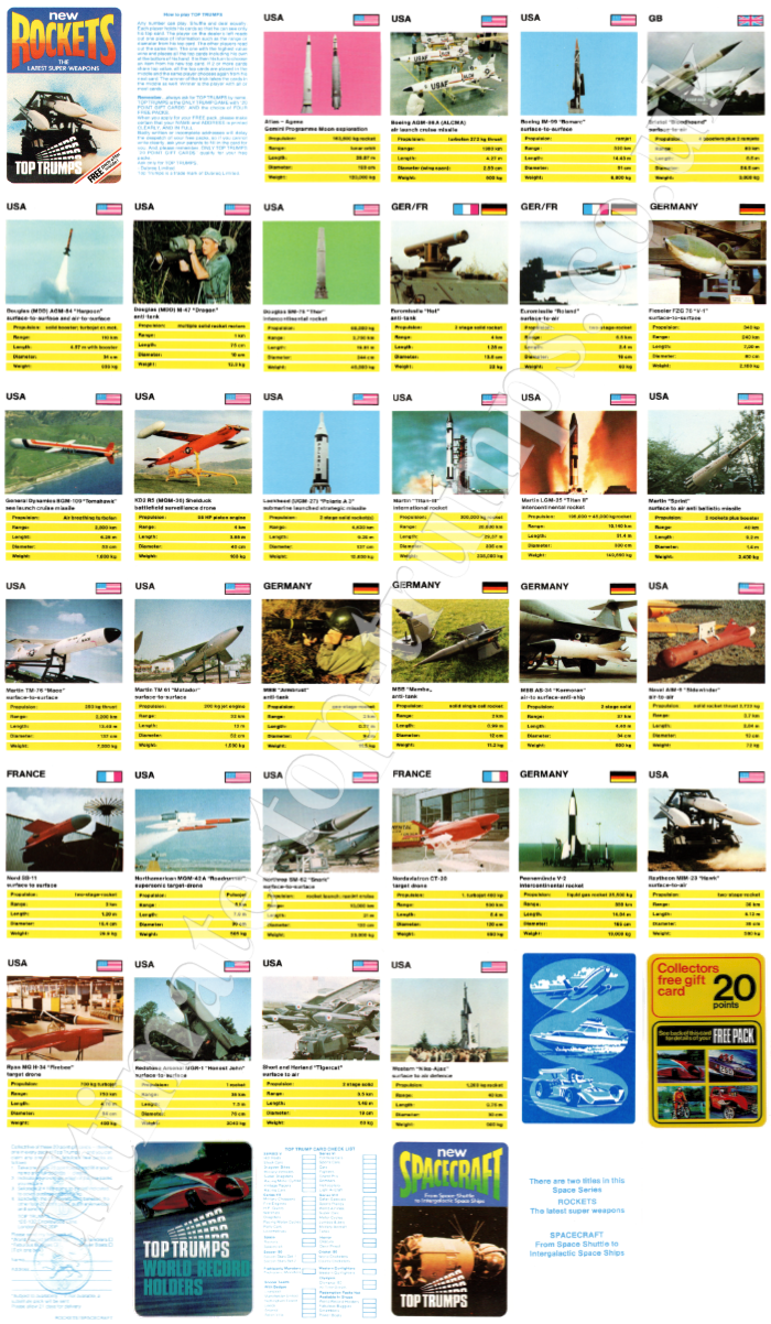 New Rockets The Latest Super-Weapons