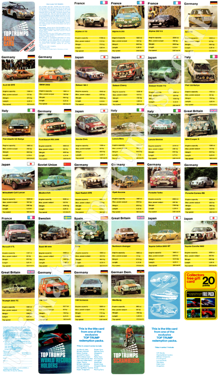 Rally Cars