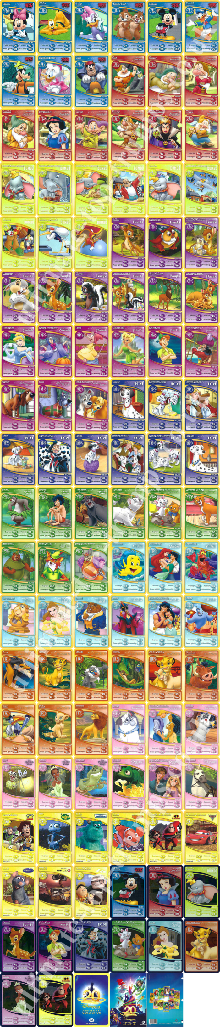 20th Anniversary Collection Disneyland Paris