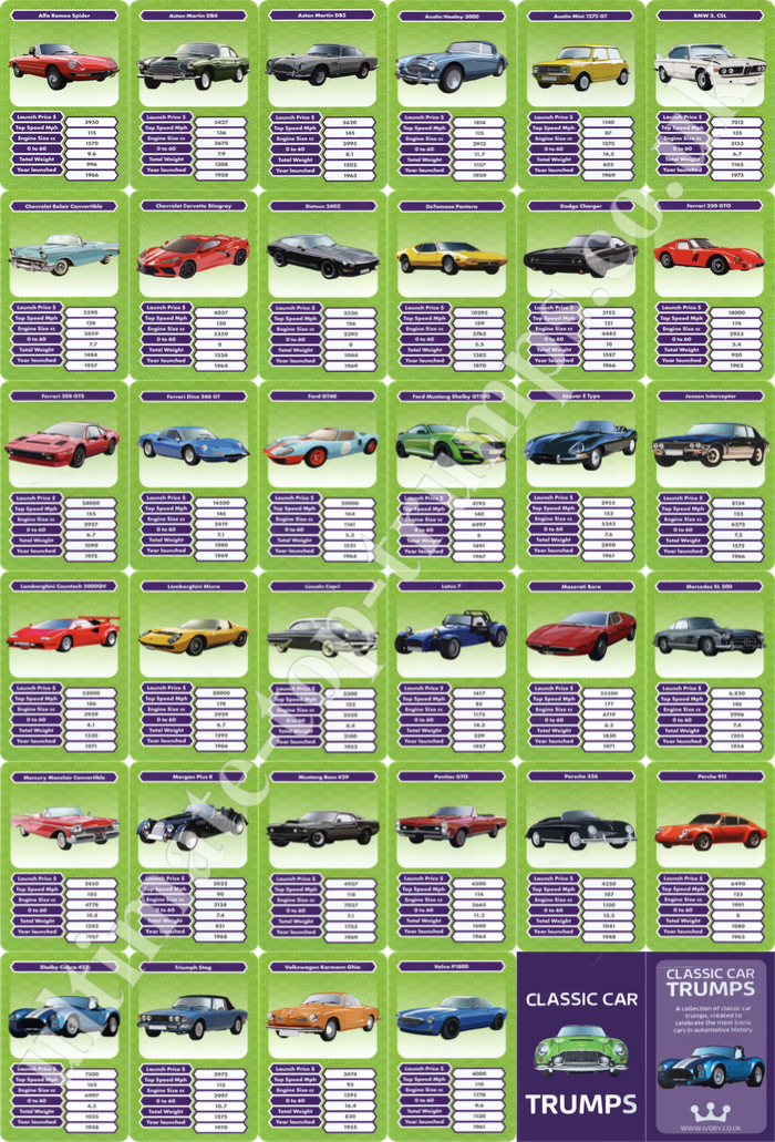 Classic Car Trumps