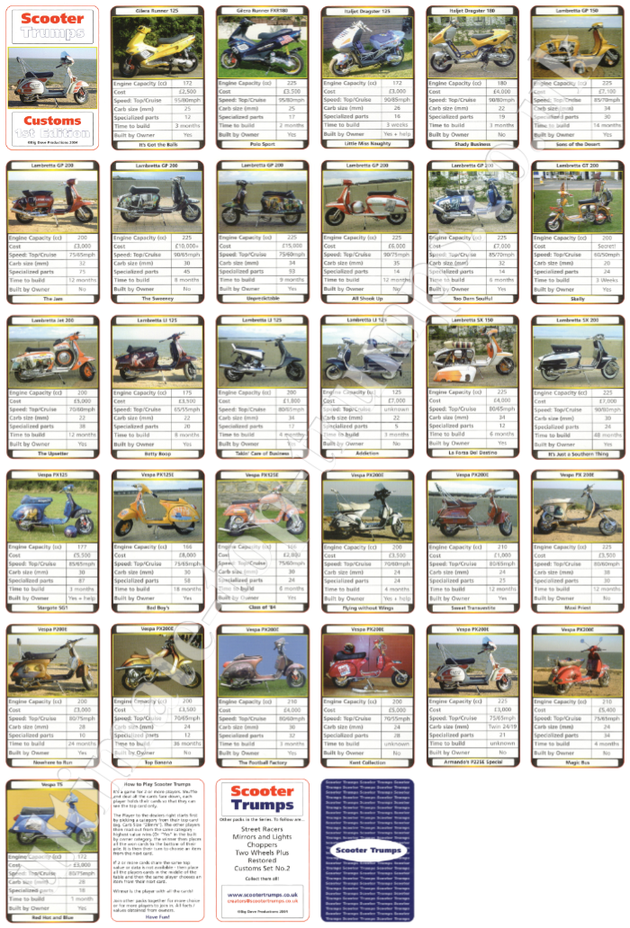 Customs 1st Edition - Scooter Trumps