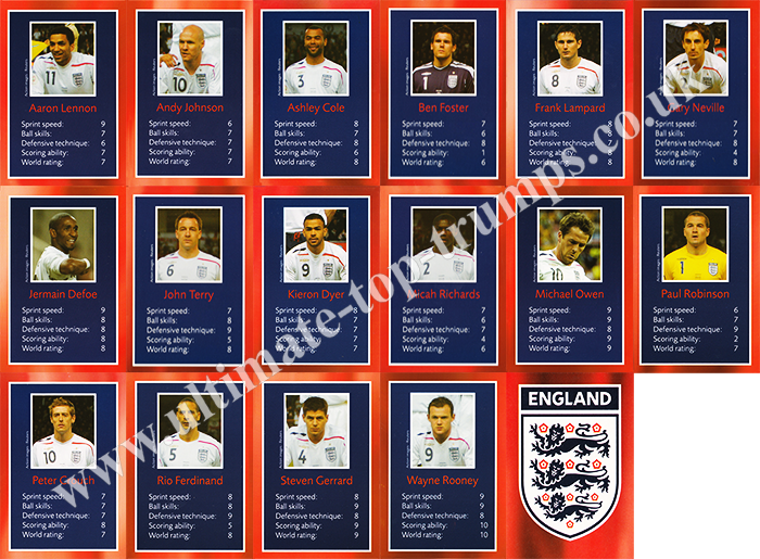 England