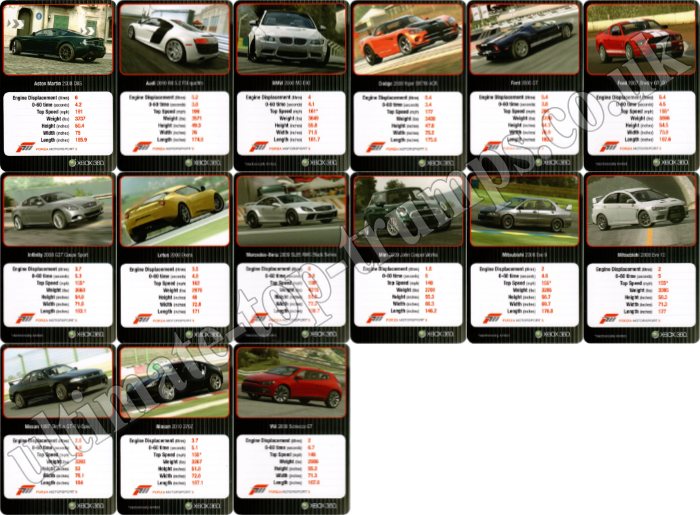 Forza Motorsport 3