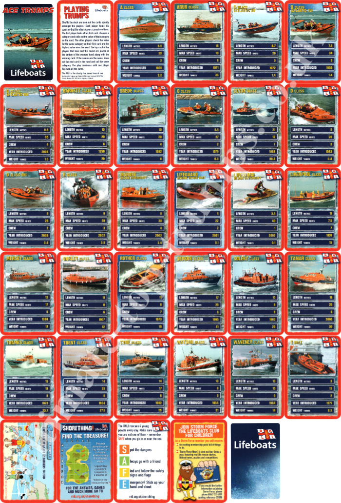 Lifeboats