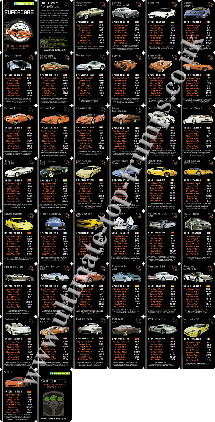 Supercars
