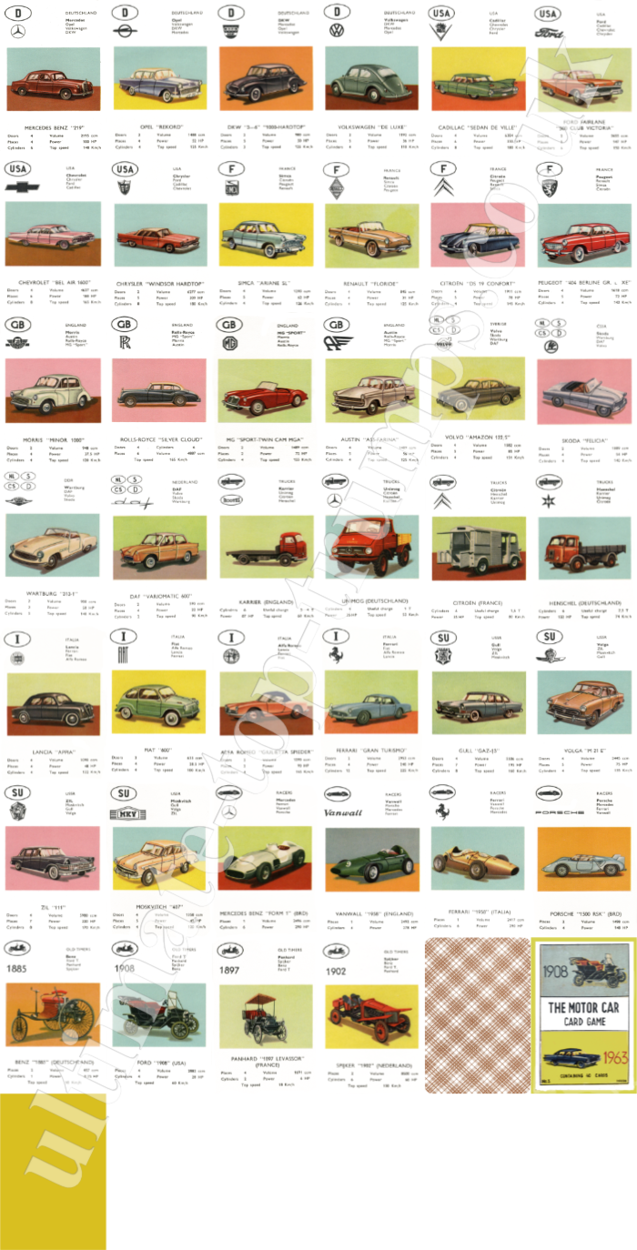 The Motor Card Card Game